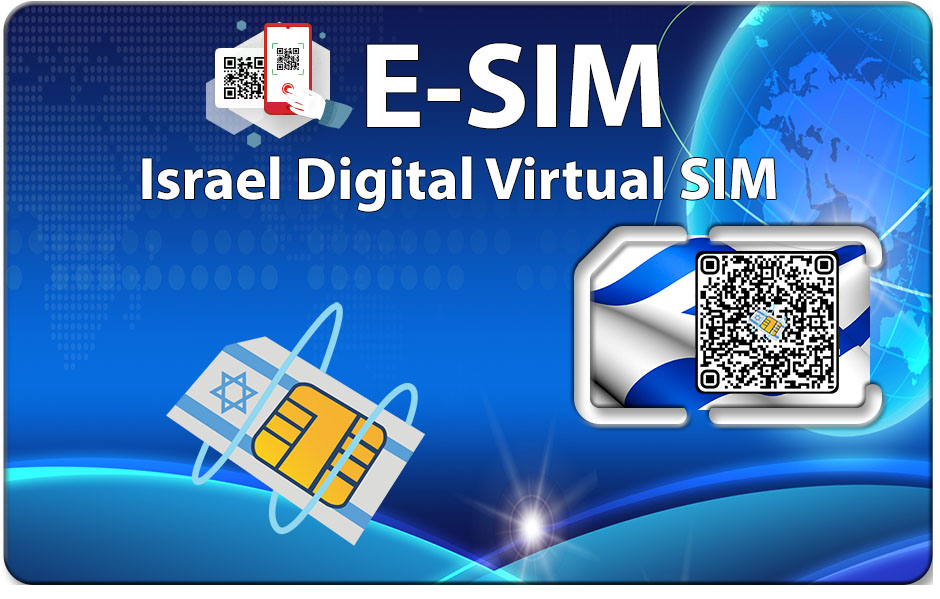 Easy Israël Mobile - Votre eSIM & Carte SIM Israélienne