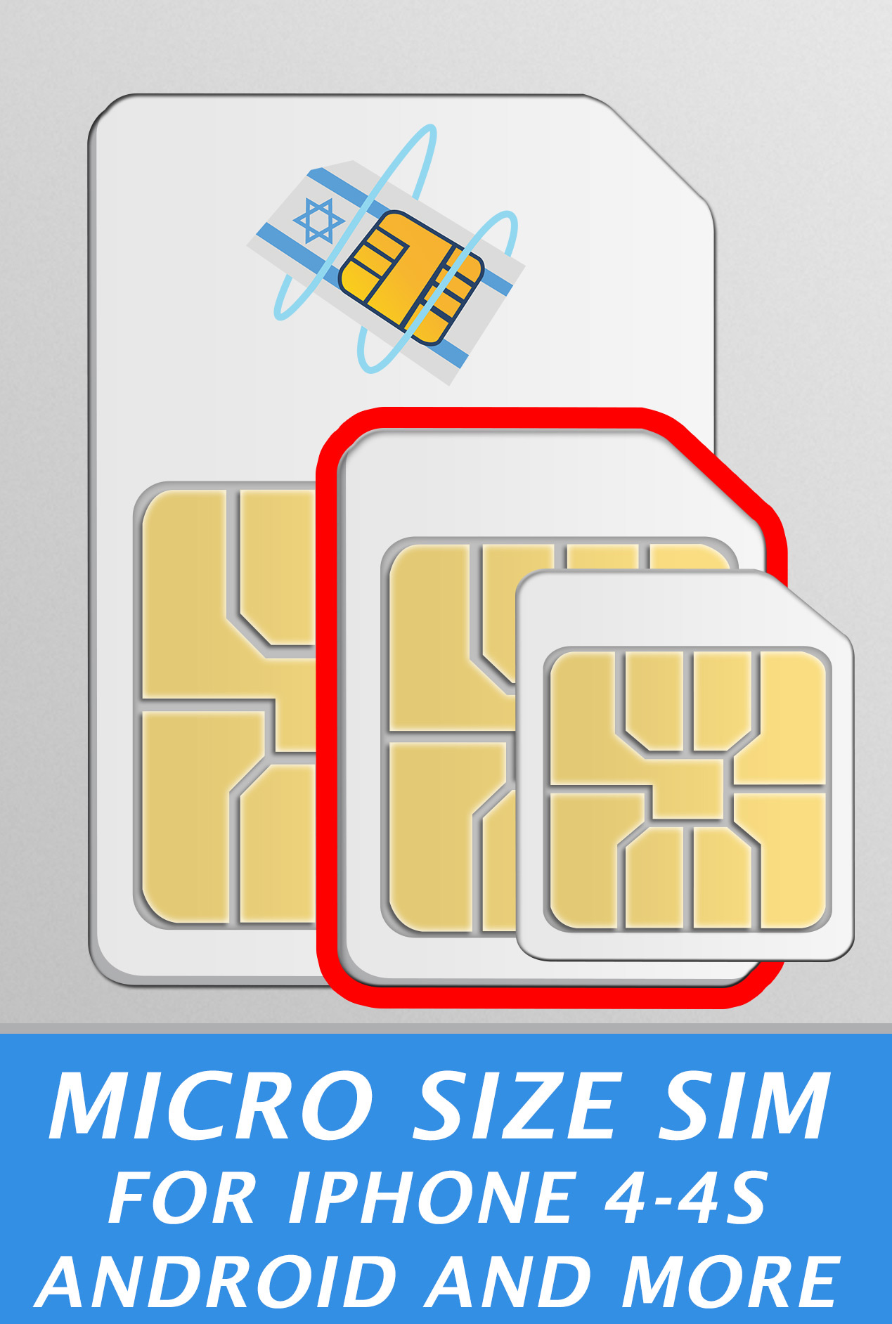 Orange sim