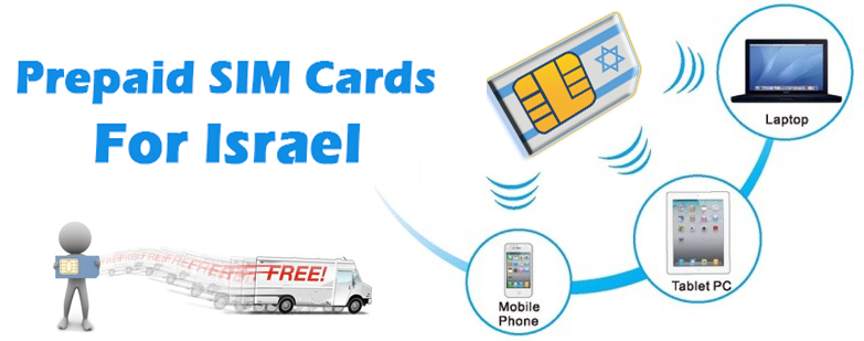Prepaid Israeli Sim Card | Prepaid Pelephone Israel SIM Card – DRXKT